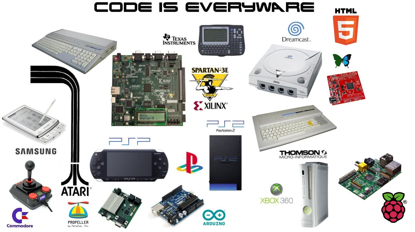 Code is everyware